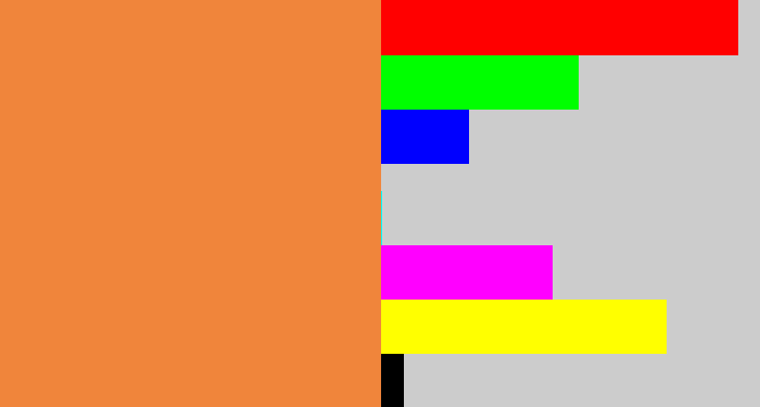 Hex color #f0853b - dusty orange