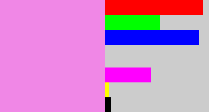 Hex color #f087e6 - purply pink
