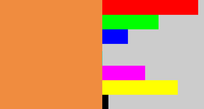 Hex color #f08c3f - dusty orange