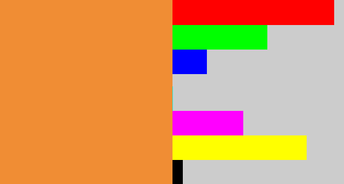 Hex color #f08d34 - dusty orange