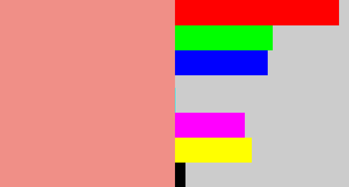 Hex color #f08f87 - blush