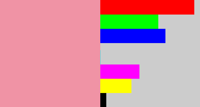 Hex color #f093a5 - pig pink