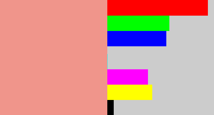 Hex color #f0958b - blush