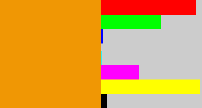 Hex color #f09704 - tangerine