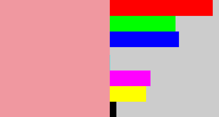 Hex color #f098a0 - pig pink