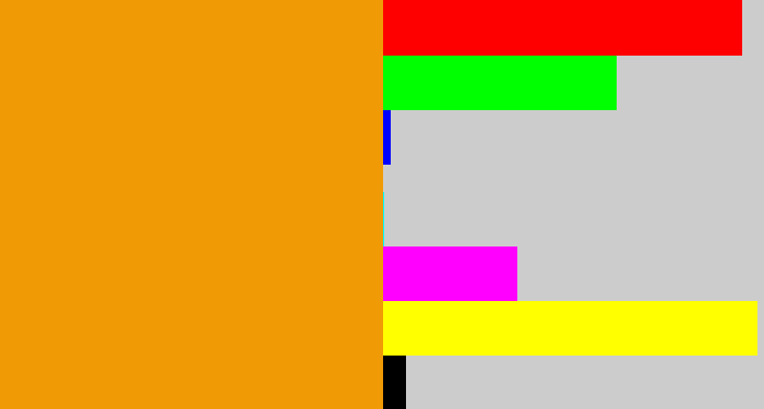 Hex color #f09b05 - tangerine
