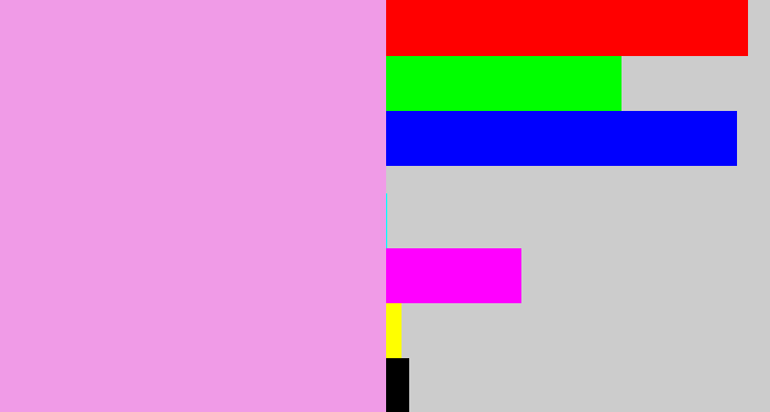 Hex color #f09be7 - lavender pink