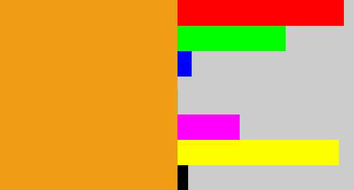 Hex color #f09c15 - squash