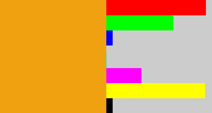 Hex color #f0a110 - squash