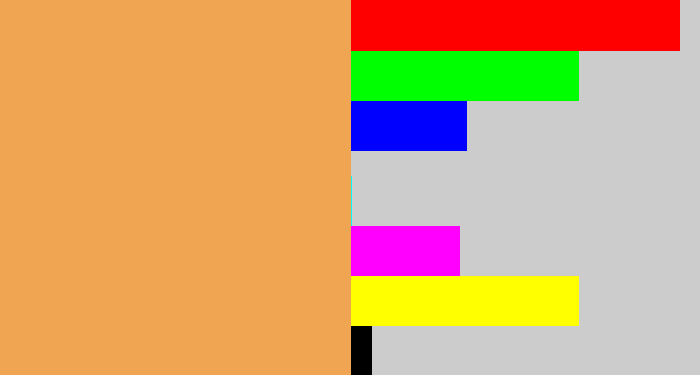 Hex color #f0a553 - pale orange