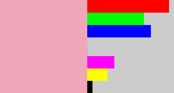 Hex color #f0a6b9 - soft pink