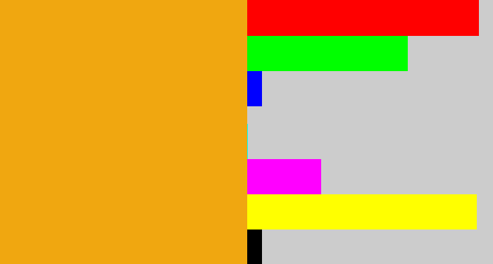 Hex color #f0a710 - squash