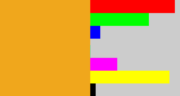 Hex color #f0a71c - squash