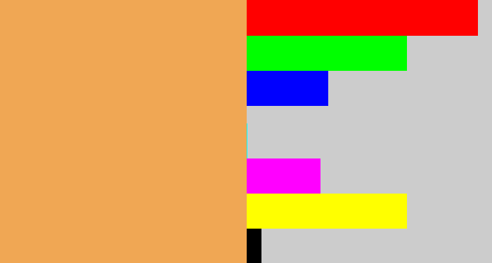 Hex color #f0a754 - pale orange