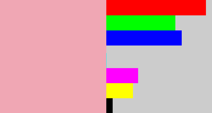 Hex color #f0a7b4 - soft pink