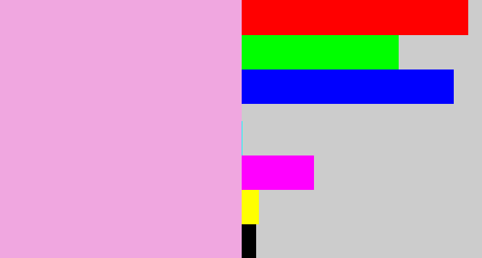 Hex color #f0a7e0 - powder pink