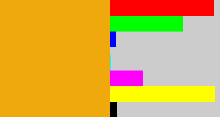 Hex color #f0a90d - squash