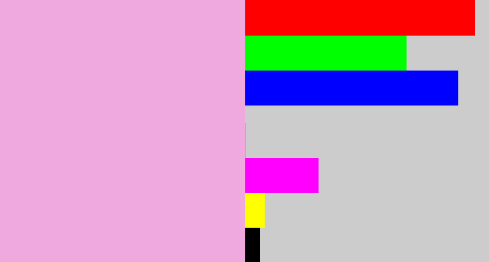 Hex color #f0a9de - powder pink