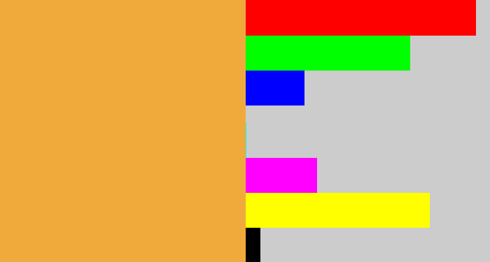 Hex color #f0aa3c - macaroni and cheese