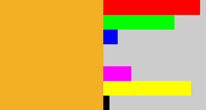 Hex color #f0af24 - squash