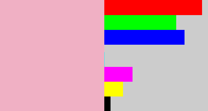 Hex color #f0b0c4 - soft pink