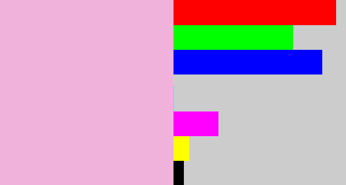 Hex color #f0b1db - powder pink