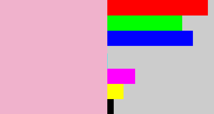 Hex color #f0b2cc - powder pink
