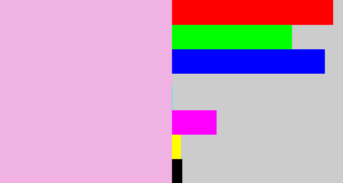 Hex color #f0b2e3 - powder pink