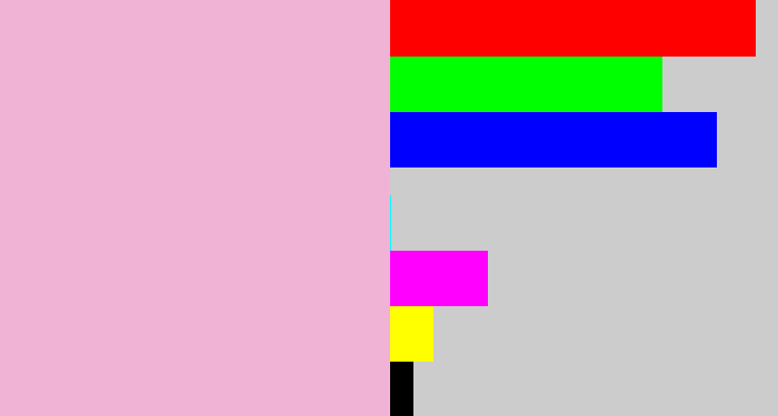 Hex color #f0b3d6 - powder pink