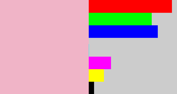 Hex color #f0b4c7 - soft pink