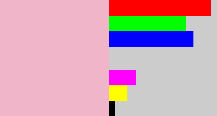 Hex color #f0b5c8 - soft pink