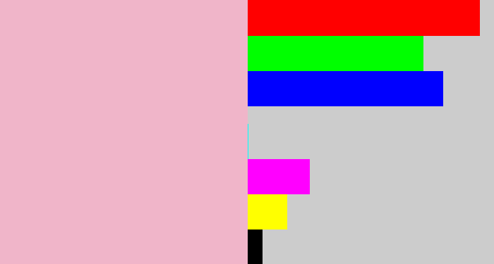 Hex color #f0b5c9 - baby pink