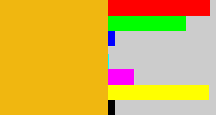 Hex color #f0b710 - golden rod