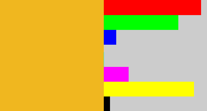 Hex color #f0b71f - squash