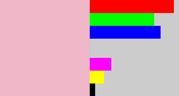 Hex color #f0b7c9 - pastel pink