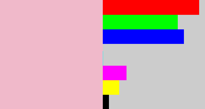 Hex color #f0b9ca - pastel pink