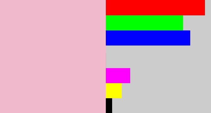 Hex color #f0bacc - pastel pink