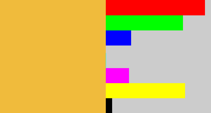 Hex color #f0bb3c - macaroni and cheese