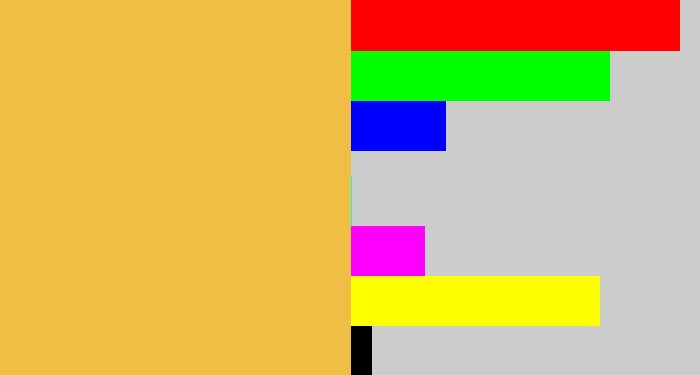 Hex color #f0bd45 - butterscotch