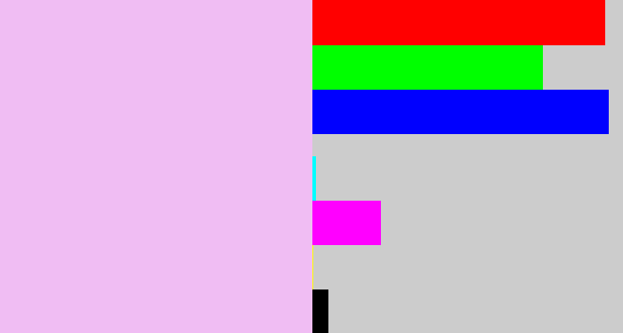 Hex color #f0bdf3 - light lavendar