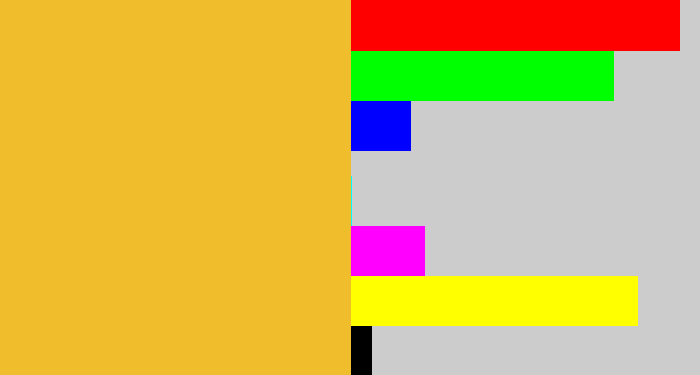 Hex color #f0be2c - macaroni and cheese