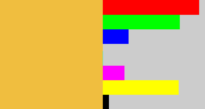 Hex color #f0be3f - macaroni and cheese