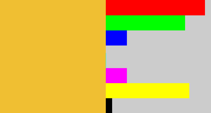 Hex color #f0bf32 - macaroni and cheese