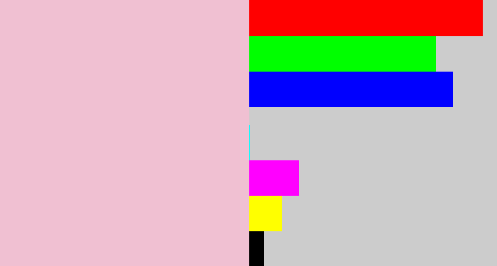Hex color #f0c0d2 - pastel pink