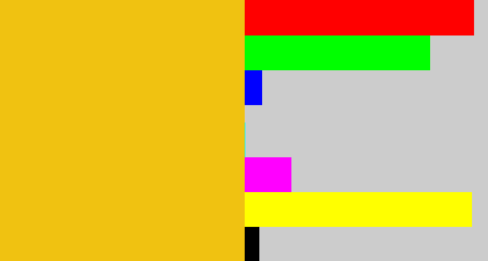 Hex color #f0c211 - golden rod