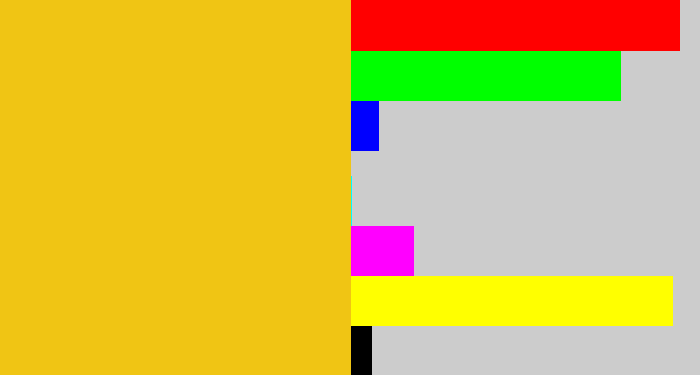 Hex color #f0c514 - golden yellow