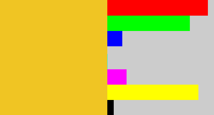 Hex color #f0c523 - golden yellow