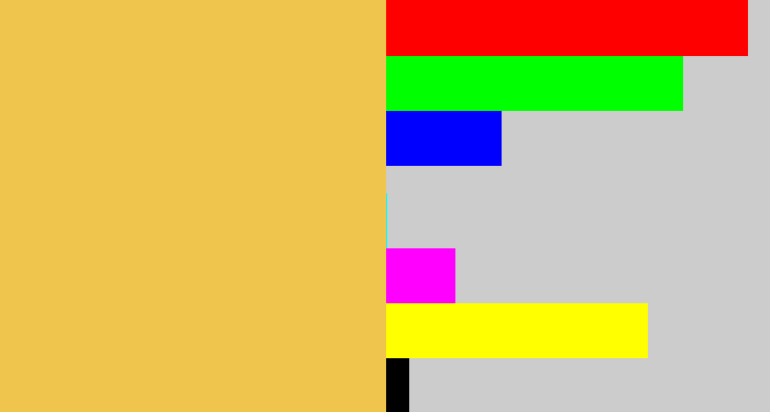 Hex color #f0c54d - maize