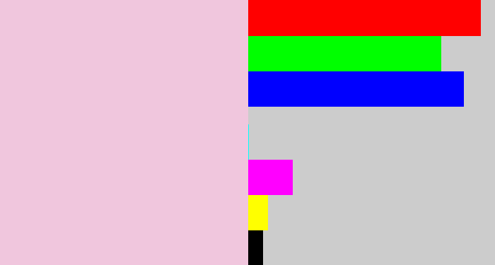 Hex color #f0c6dd - pale pink