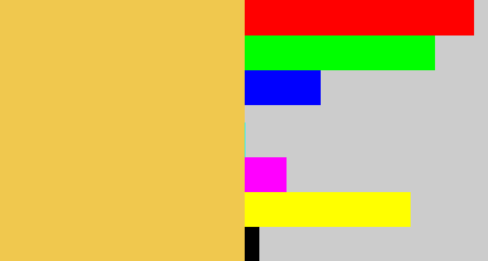 Hex color #f0c84e - maize